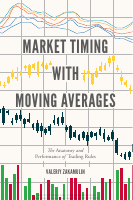 Market Timing With Moving Averages.pdf